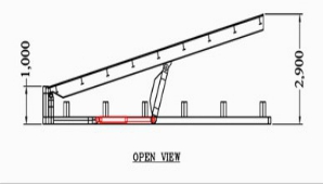 نموذج <span>Open View</span>
