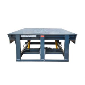 Inkema Dock Leveler RH1 with One Year Warranty - SABTECH