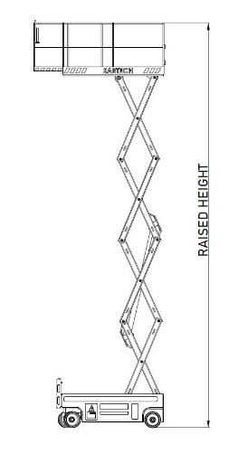 نموذج <span>عرض من الأعلي</span>