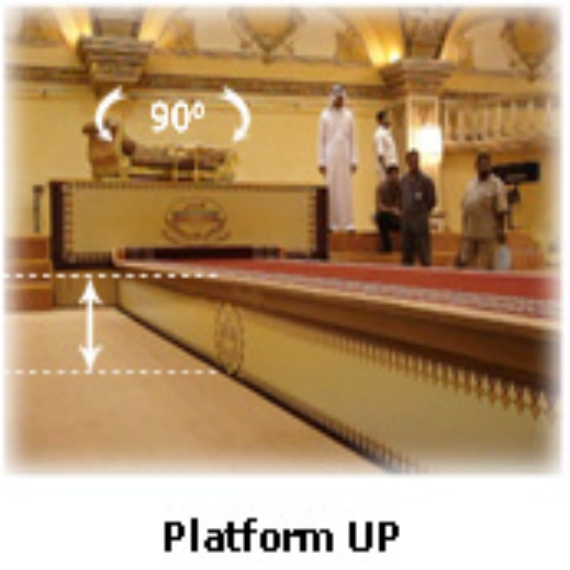 Rotary Platform