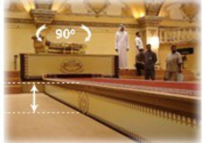 Rotary Platform