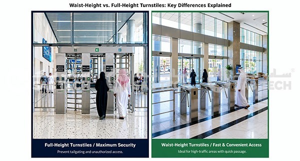 Waist Height vs. Full Height Turnstiles Key Differences Explained 2
